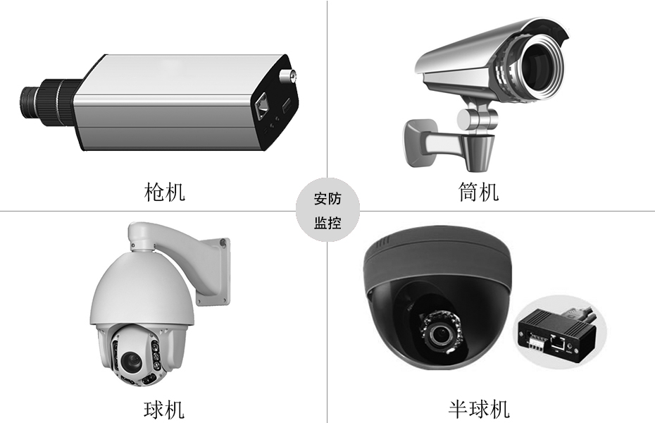 智能安防監控攝像設備