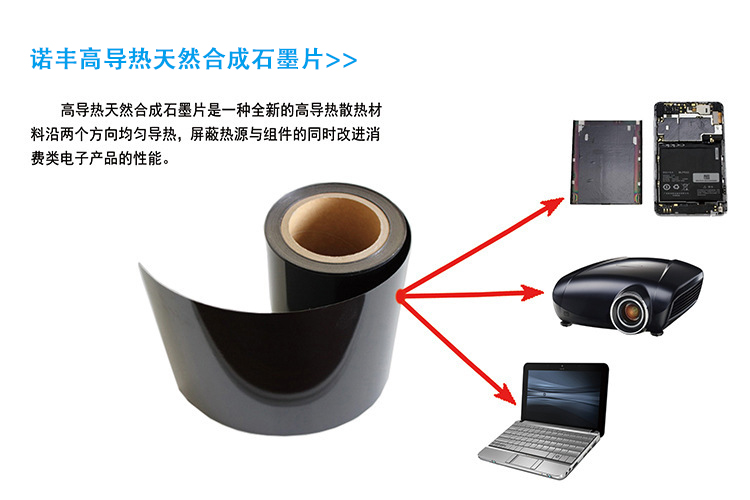 什么是導熱石墨片？導熱石墨片的散熱原理、分類、特性及應用介紹