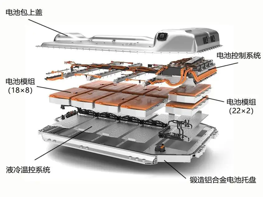 高效導熱解決方案 - 電子設備散熱